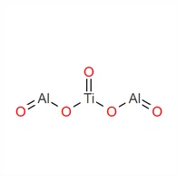CAS: 12004-39-6|TITANAT TAL-ALUMINJU